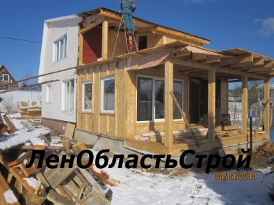 Этапы строительства бани и технология работ